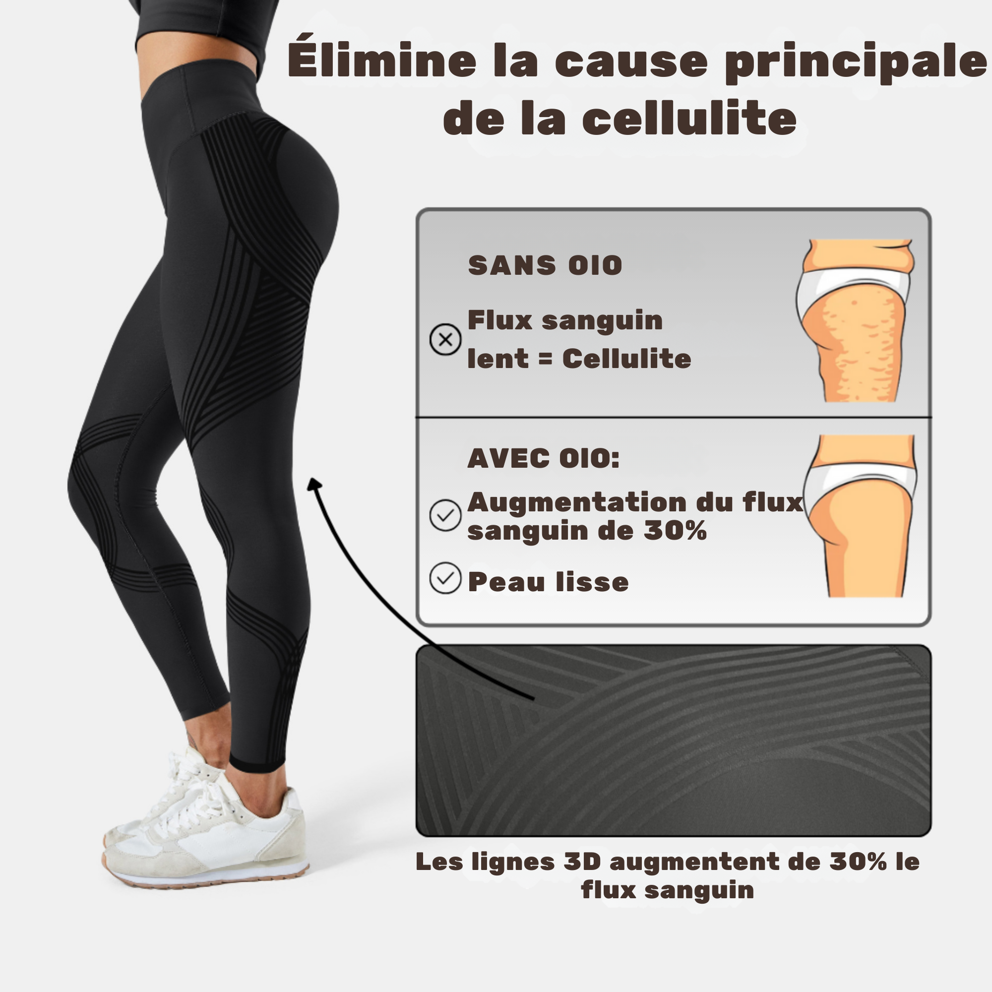Legging Sculptant 3D - Anti-Cellulite OlO