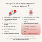 Patchs Minceur à la Berbérine  | La perte de poids sans effort