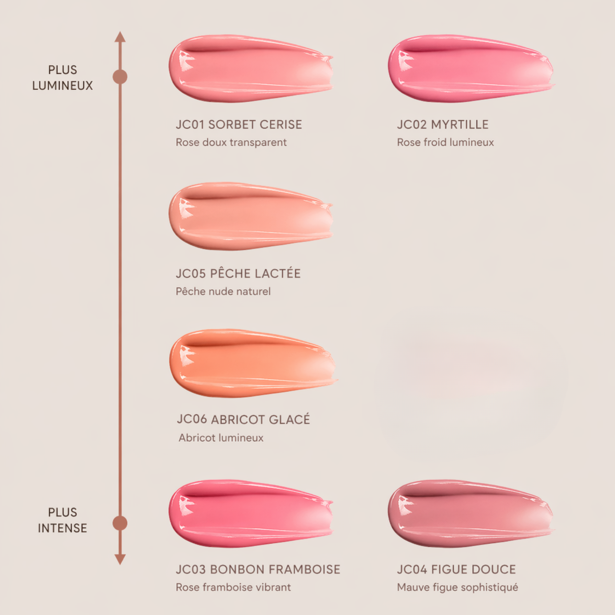 Stick 2-en-1 Blush + correcteur l Élu Meilleur Produit K-Beauty 2025